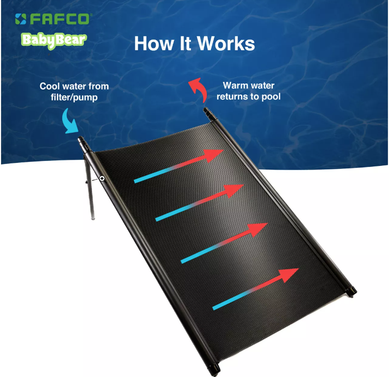 FAFCO Baby Bear Solar Power Heater